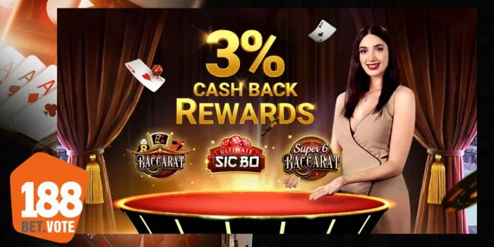 Ưu đãi hoàn trả 188Bet dành cho những đối tượng nào? Ưu đãi hoàn trả 188Bet dành cho những đối tượng nào?